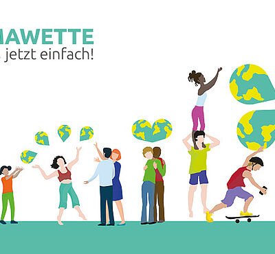 Klimawette-Grafik: Figuren interagieren mit Erdelementen. Text: " Die Klimawette wir machen´s jetzt einfach!".