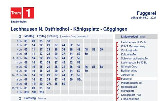 Haltestellenfahrplan der Haltestelle Fuggerei der Linie 1. Weiterverlinkung zu Haltestelenfahrpläne