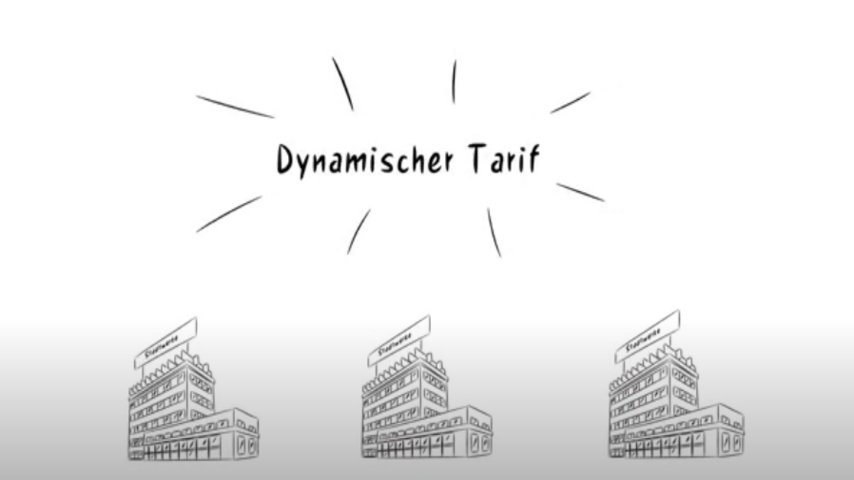 DynamischeTarife
