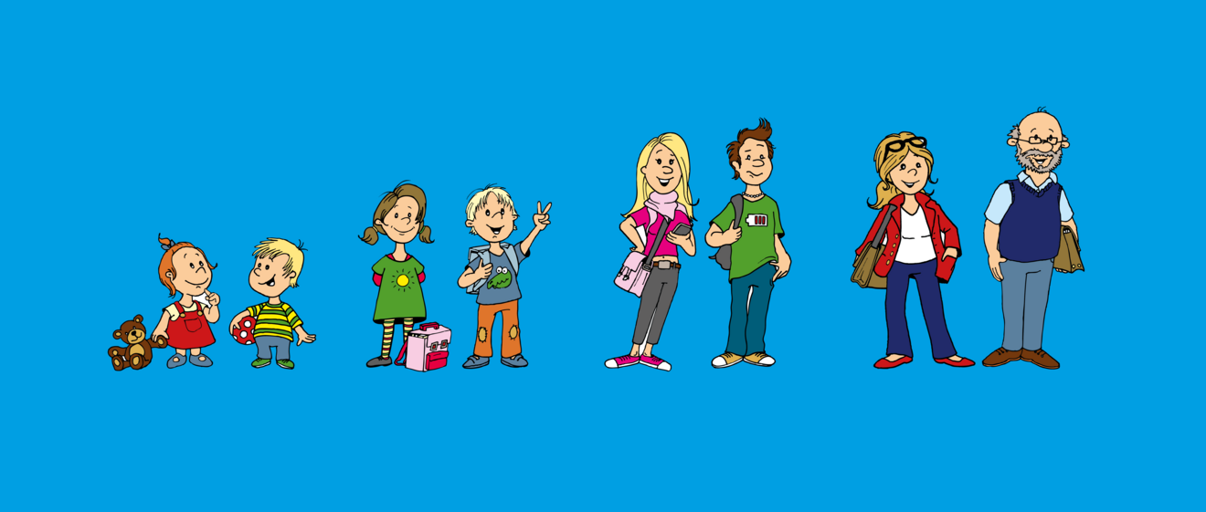 Entwicklung von ein kleinen Mädchen und Jungen zu einer erwachsenden Frau und einem erwachsenden Mann