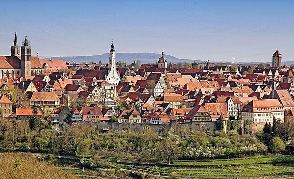 Vogelperspektive von Rothenburg